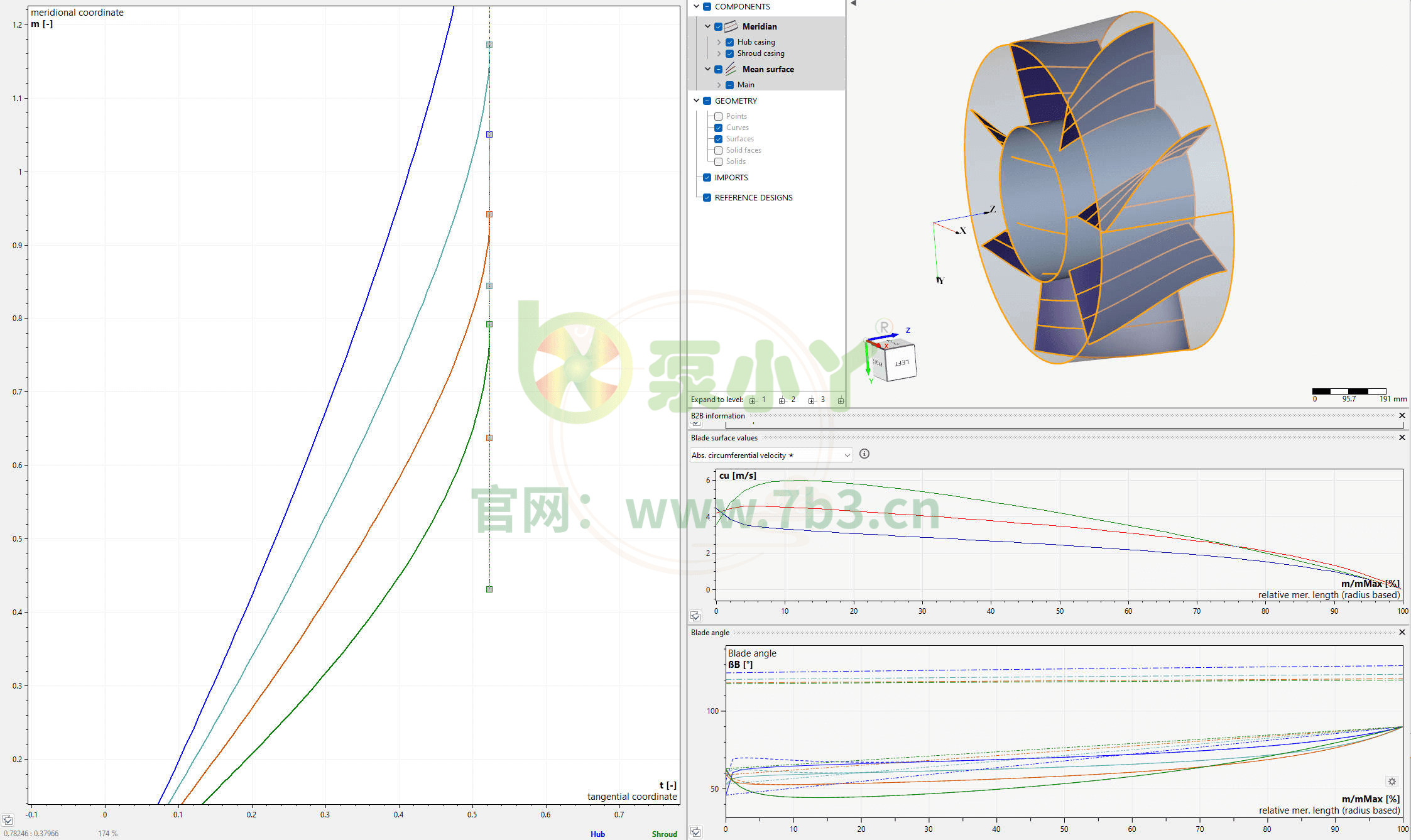 CFturbo轴流泵设计及仿真培训
